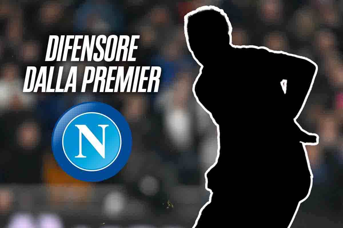 Napoli Murillo rinforzo difesa Premier League